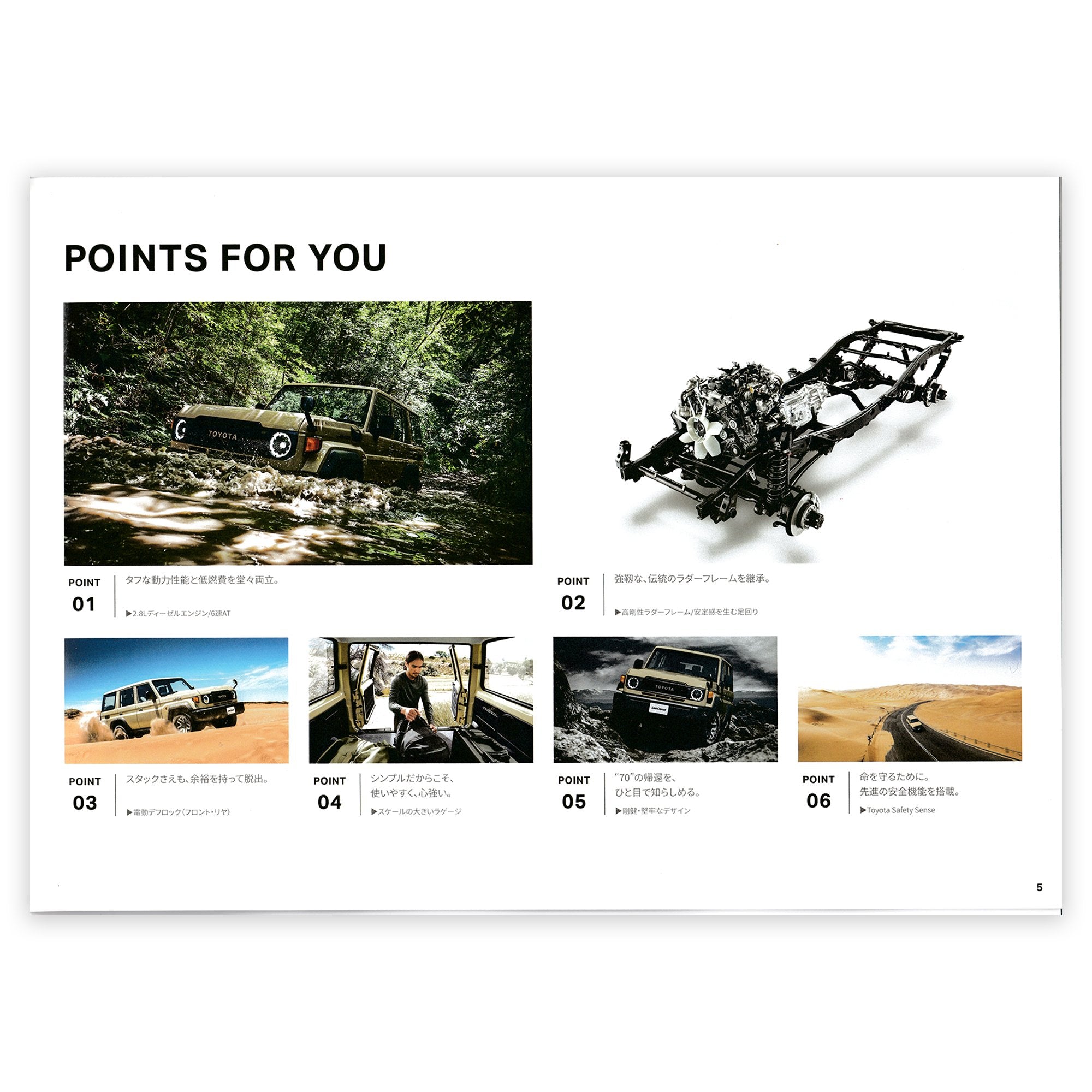 New JDM Japan Toyota Land Cruiser 70 Catalog Brochure Set 2023 - Sugoi JDM