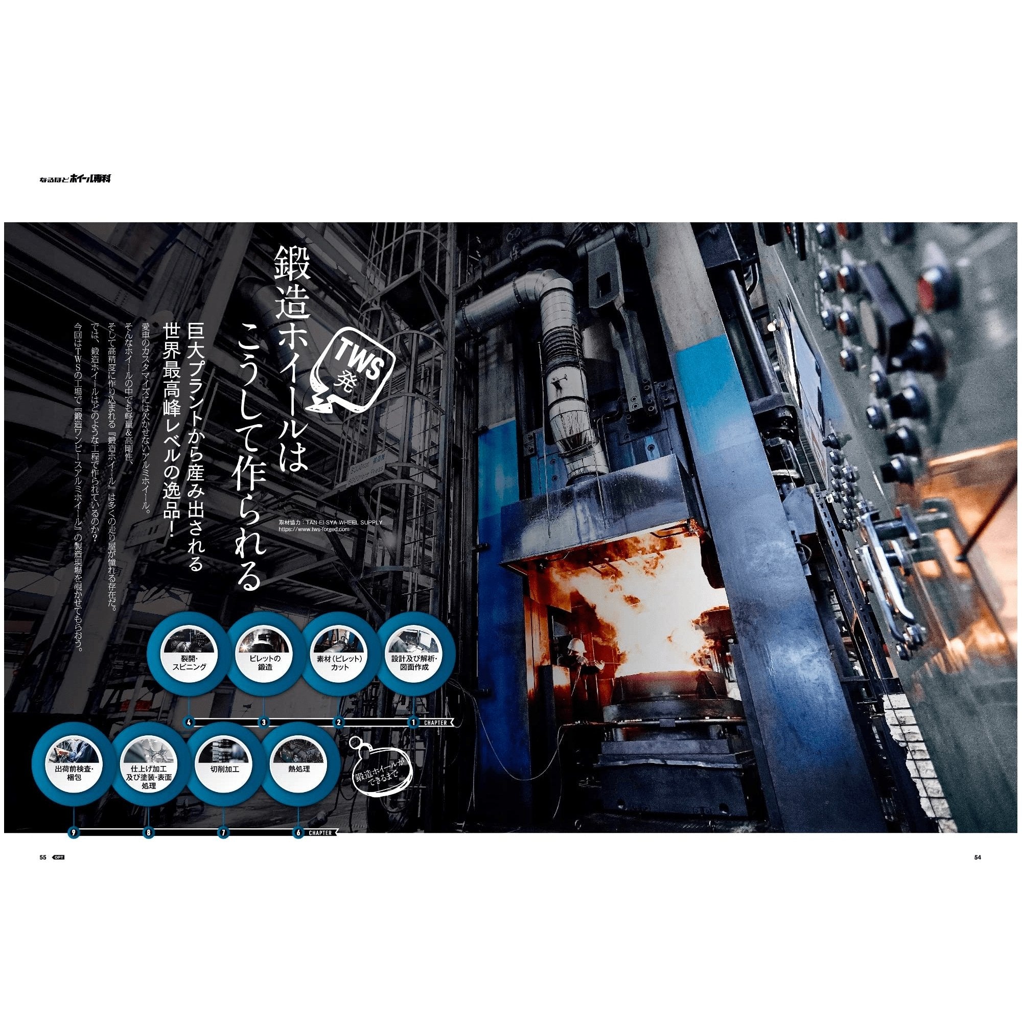 JDM Option Japanese Car Tuning Magazine Dress Up Wheels June 2022 - Sugoi JDM