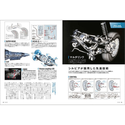 Japanese GT Memories Magazine Nissan Silvia S13 August 2020 Volume 1 - Sugoi JDM