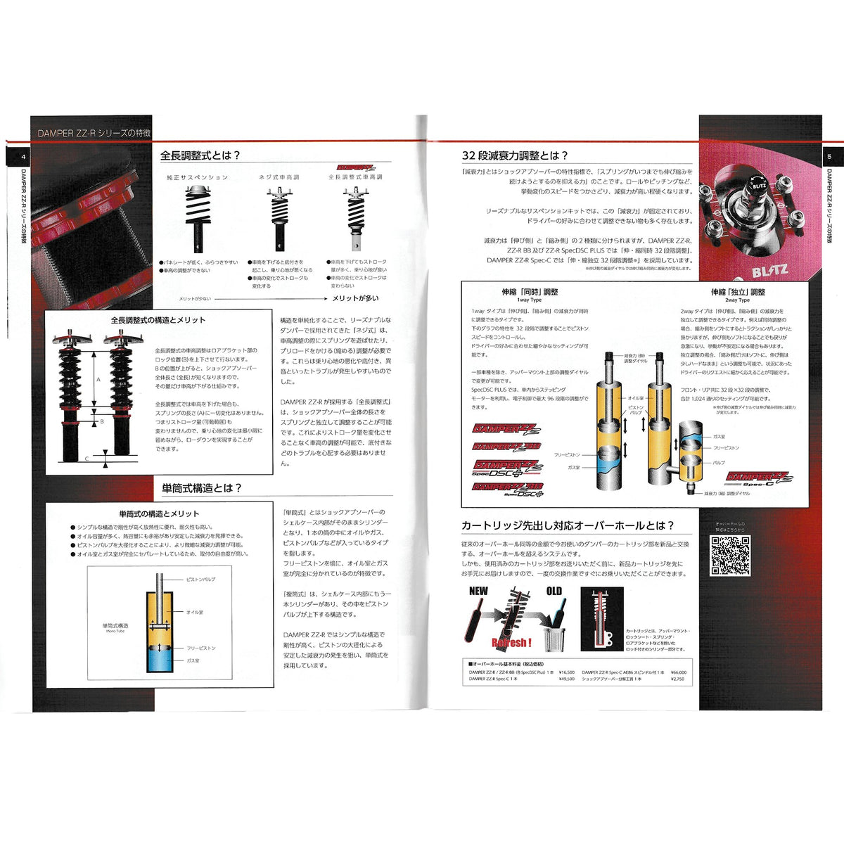 New JDM BLITZ Footwork Perfect Mini Catalog Brochure 2022 Vol.1 - Sugoi JDM