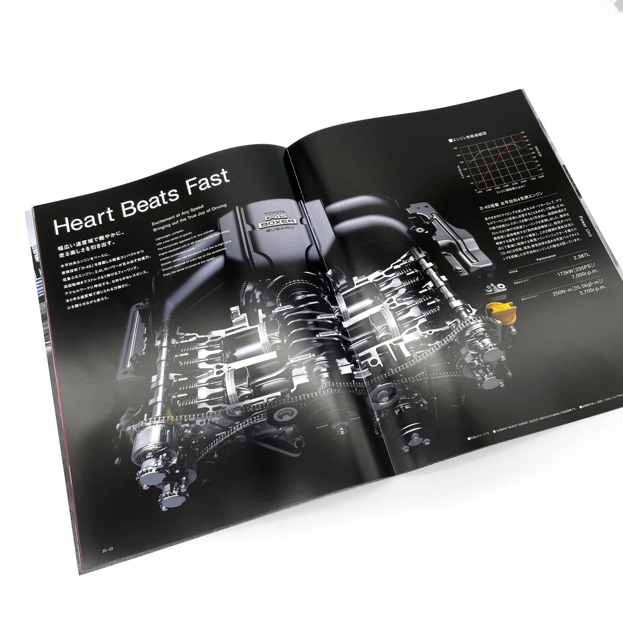 New JDM Japan Toyota GR86 Manufacturer Catalog Brochure Set Sugoi JDM